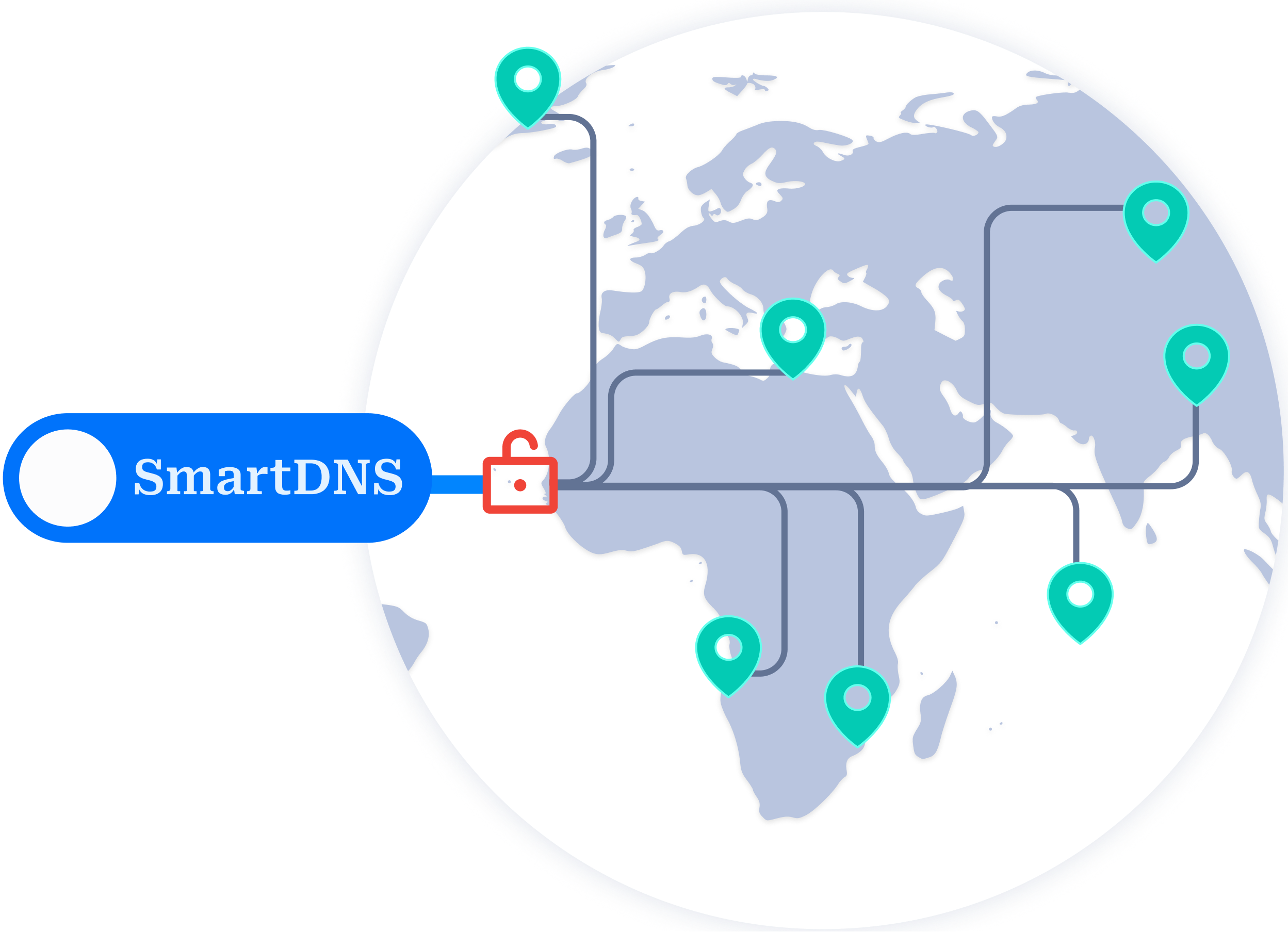 smart-dns